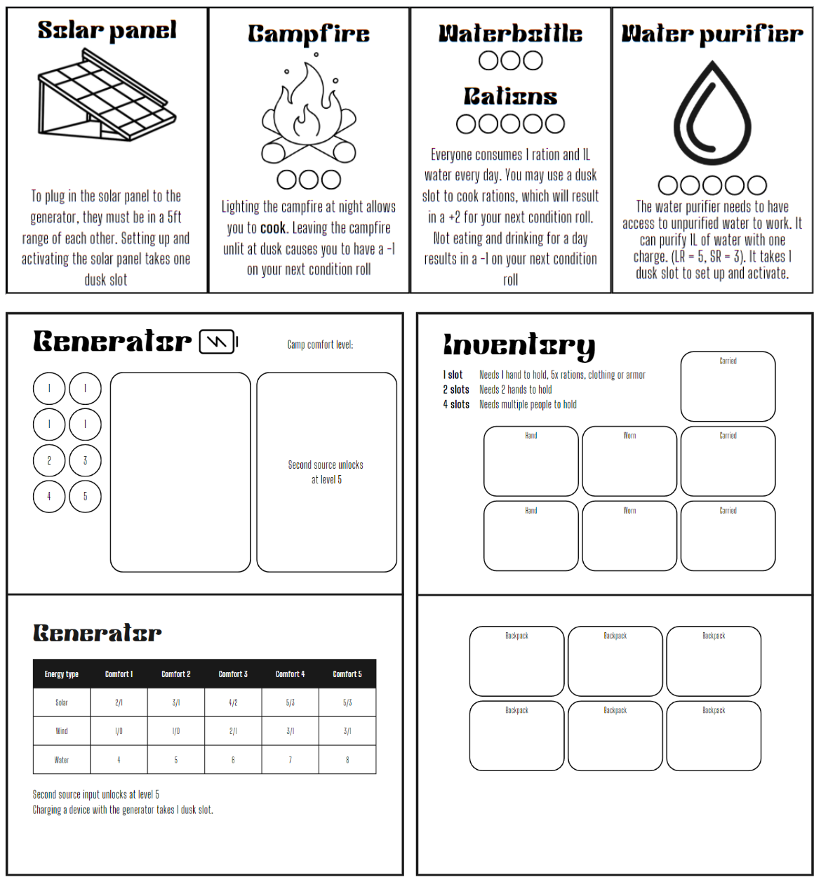 Een selectie van kaarten voor de nieuwe mechanics op bij te houden